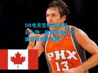 DB电竞官网:篮球风云人物：姚明将出任中国篮球协会主席