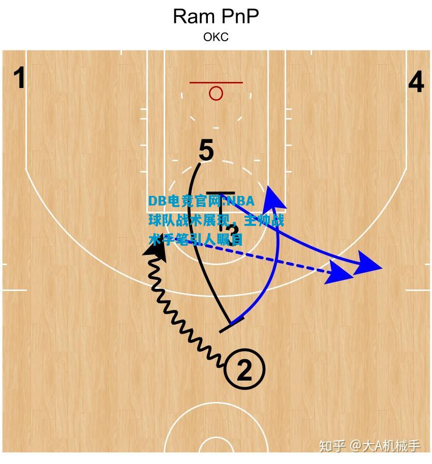 DB电竞官网:NBA球队战术展现，主帅战术手笔引人瞩目