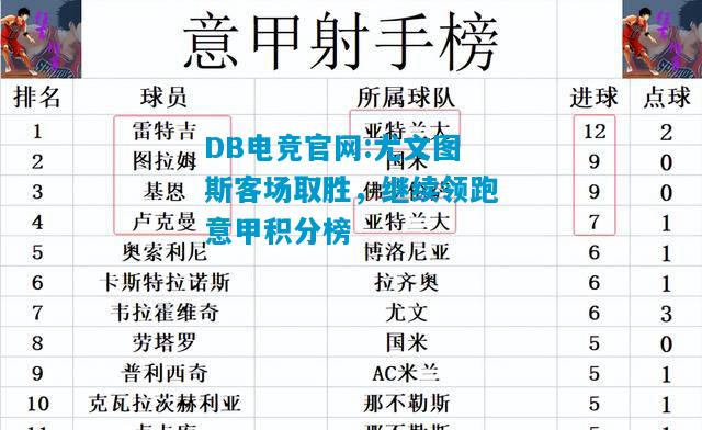 DB电竞官网:尤文图斯客场取胜，继续领跑意甲积分榜