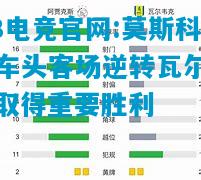 DB电竞官网:莫斯科火车头客场逆转瓦尔瓦，取得重要胜利