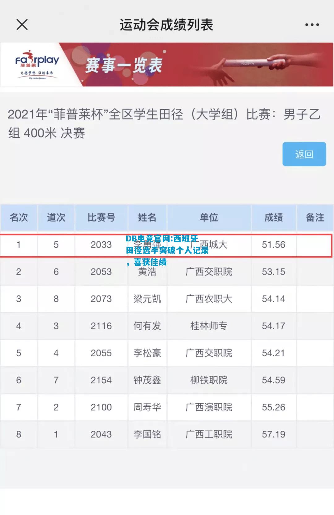 DB电竞官网:西班牙田径选手突破个人记录，喜获佳绩